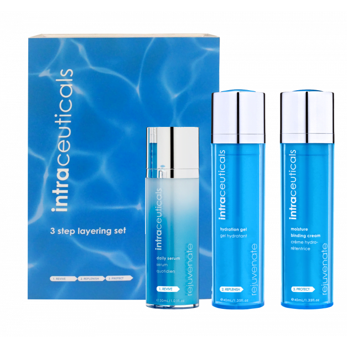 Intraceuticals produkter